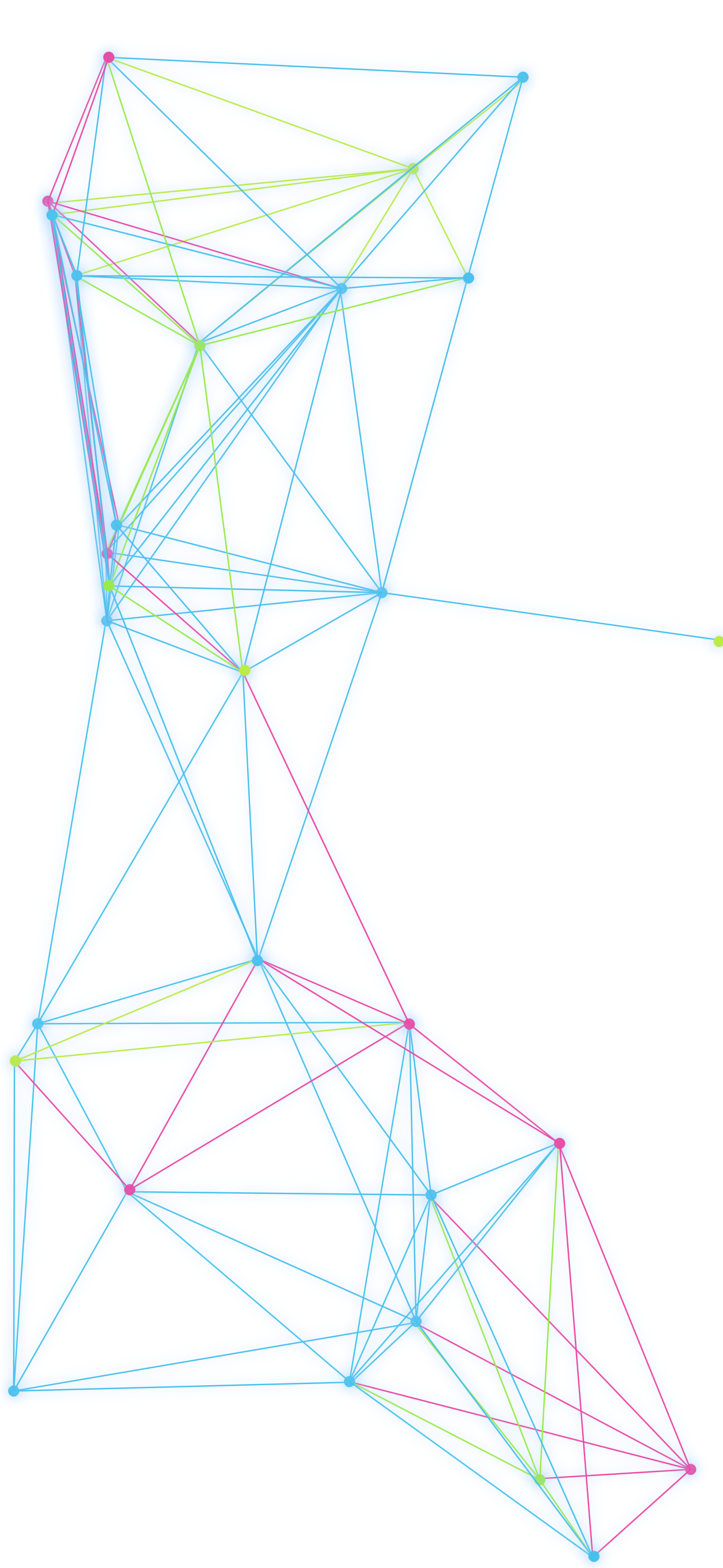 Glowing circuit brain