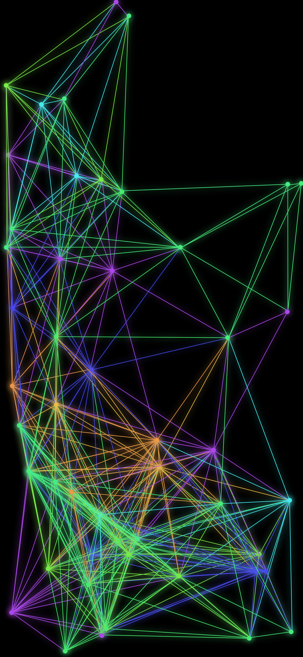 Aesthetic Cybernetic quantum web