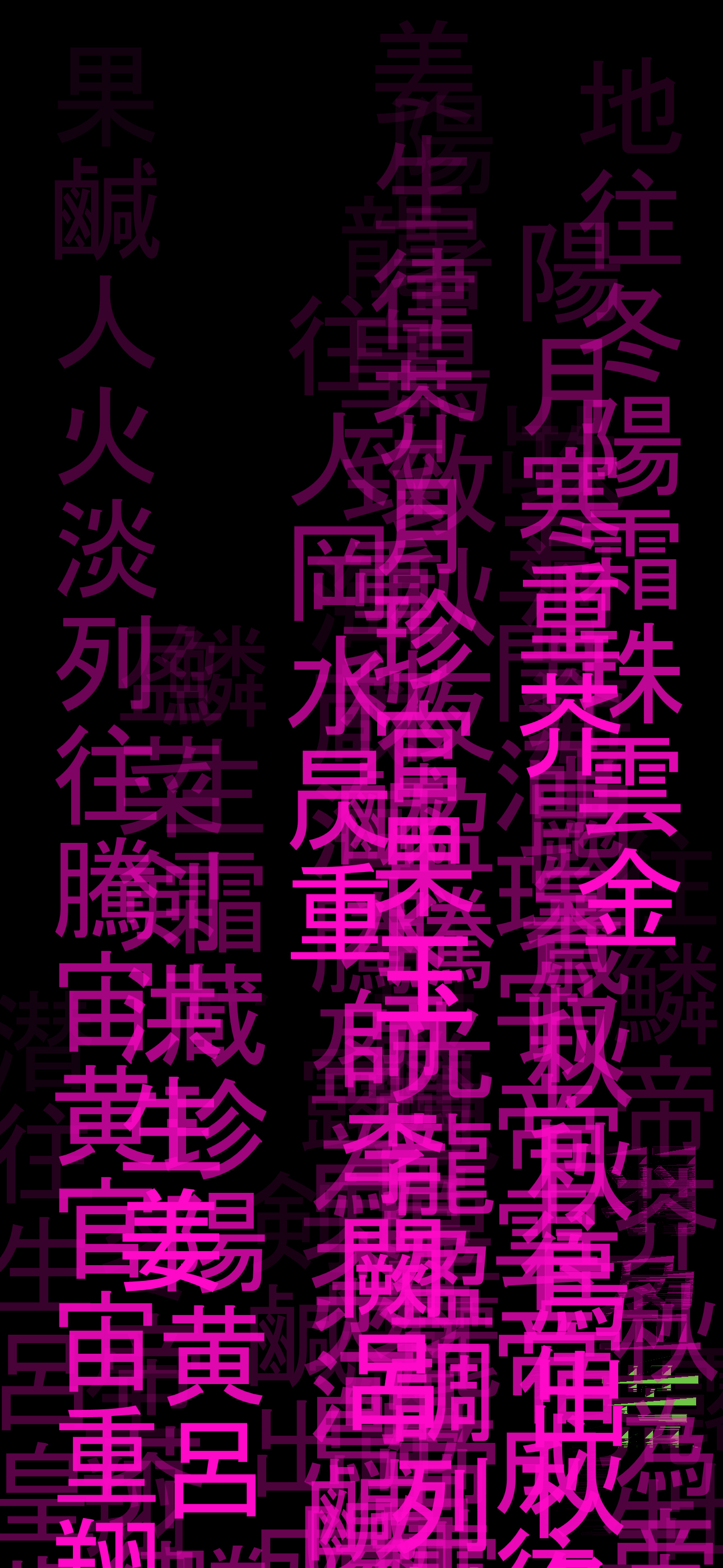 Aesthetic iPhone Backgrounds　[Matrix]