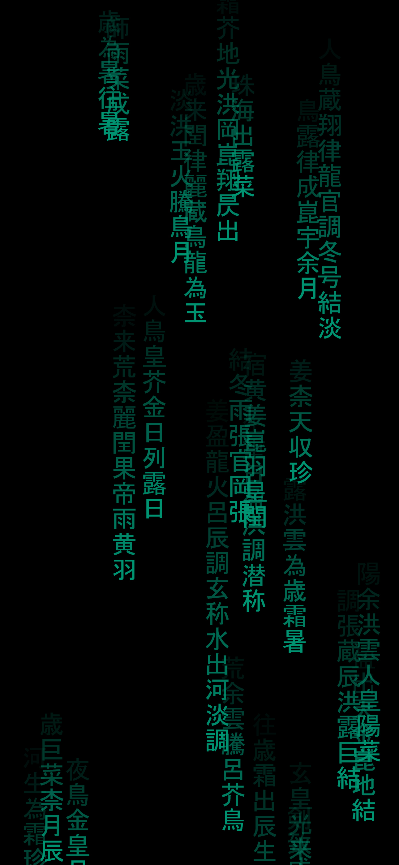 Aesthetic iPhone Backgrounds　[Matrix]