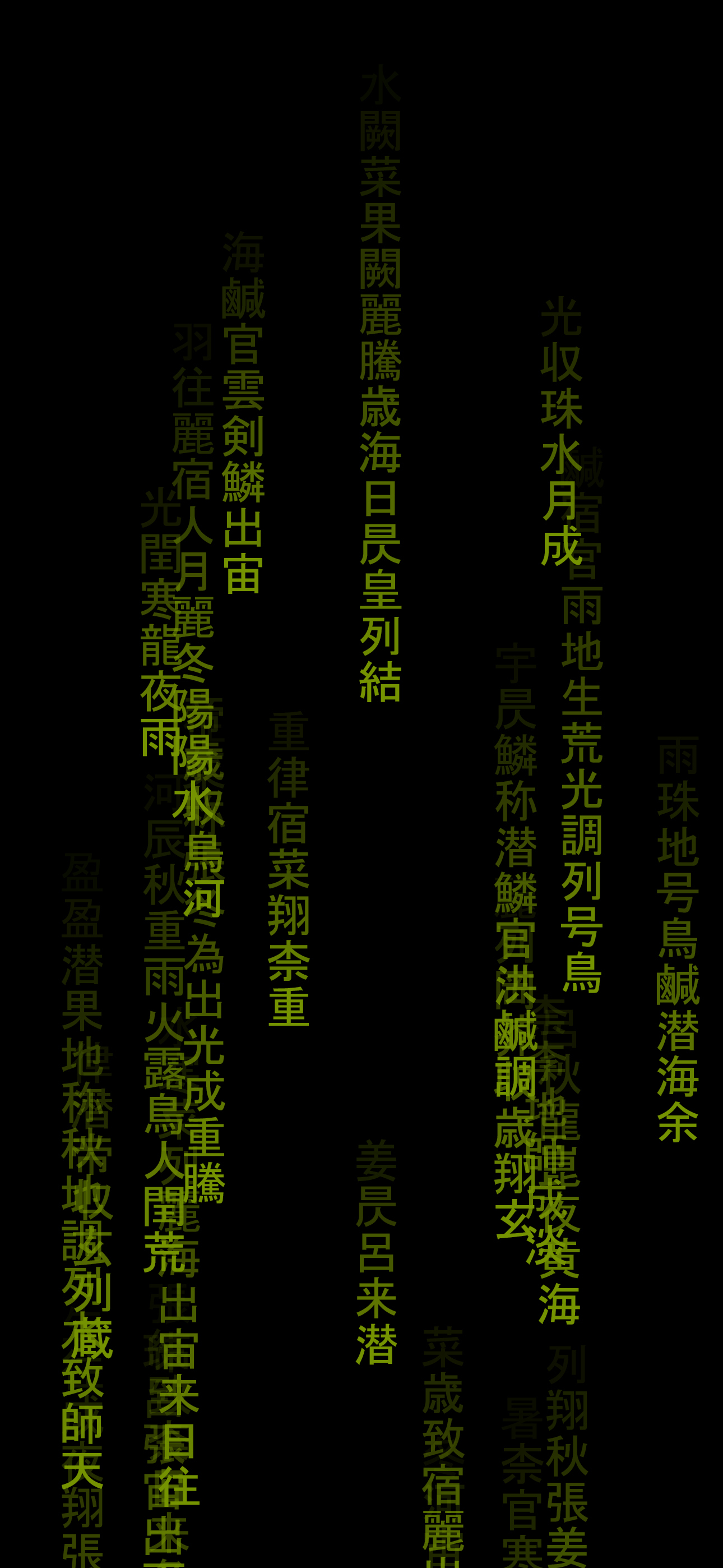 Aesthetic iPhone Backgrounds　[Matrix]