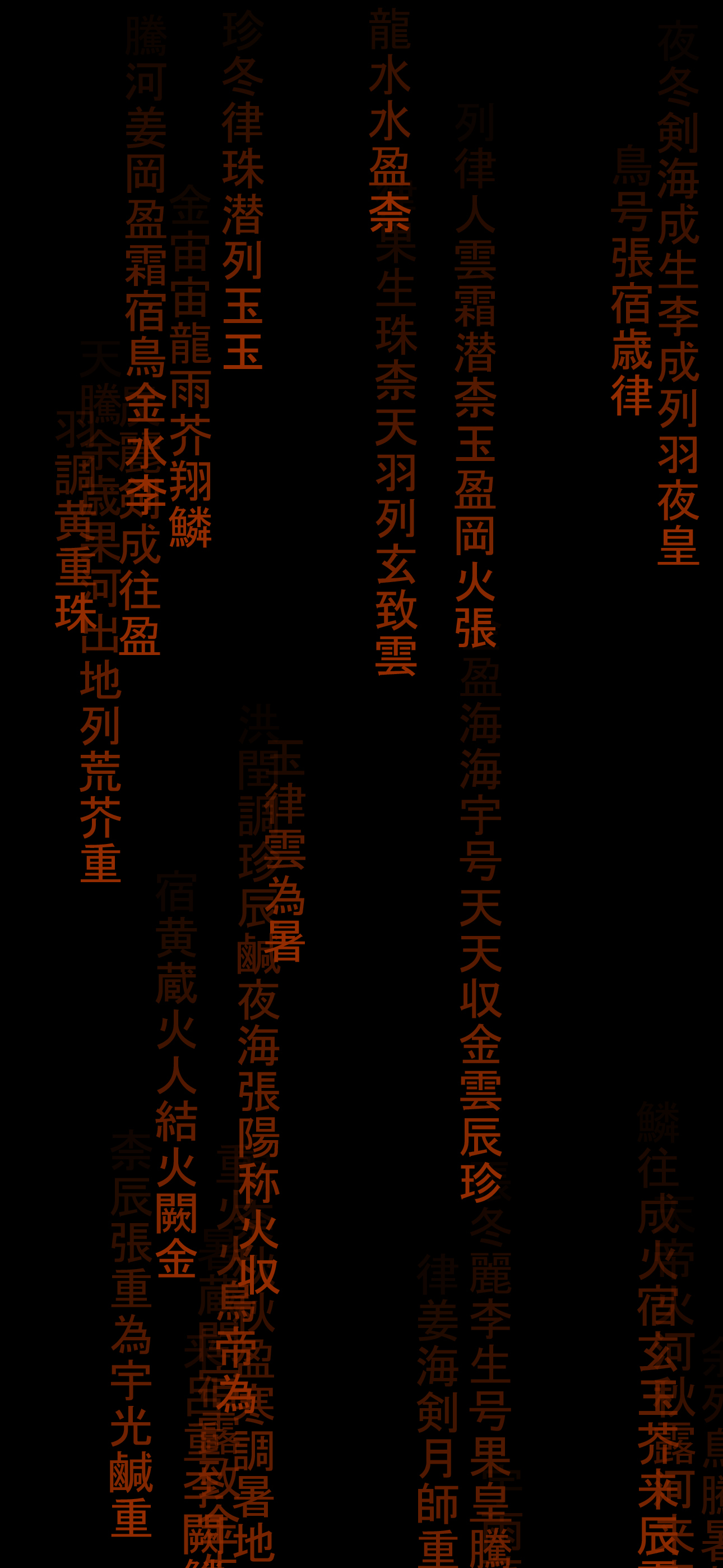 Aesthetic iPhone Backgrounds　[Matrix]