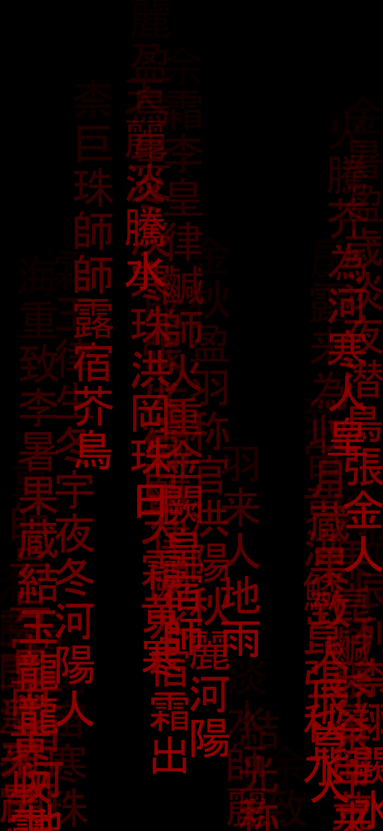 Aesthetic iPhone Wallpapers　[Matrix]