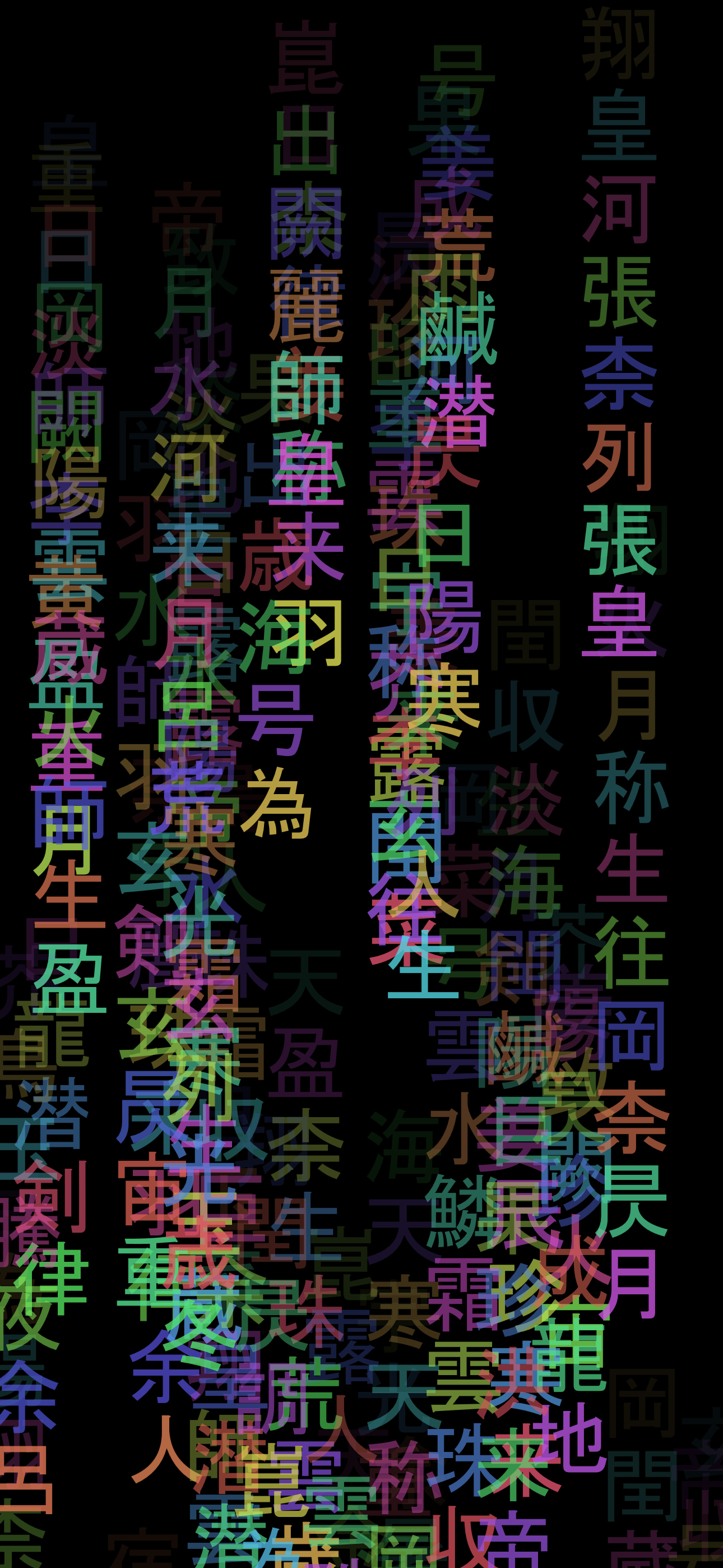 Aesthetic iPhone Wallpapers　[Kanji Matrix]