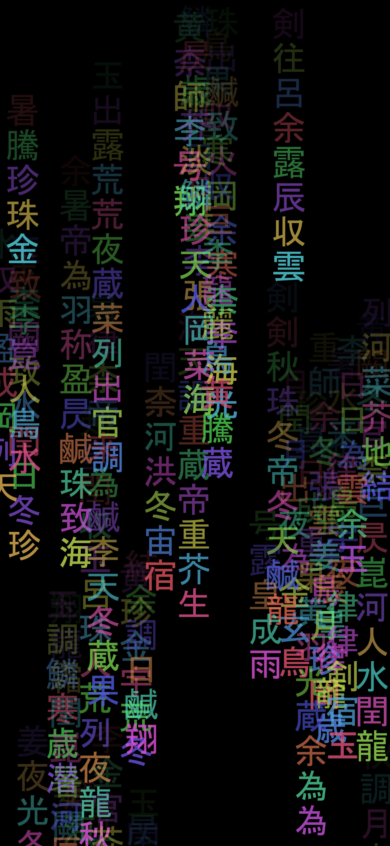 Aesthetic iPhone Wallpapers [Kanji Matrix]