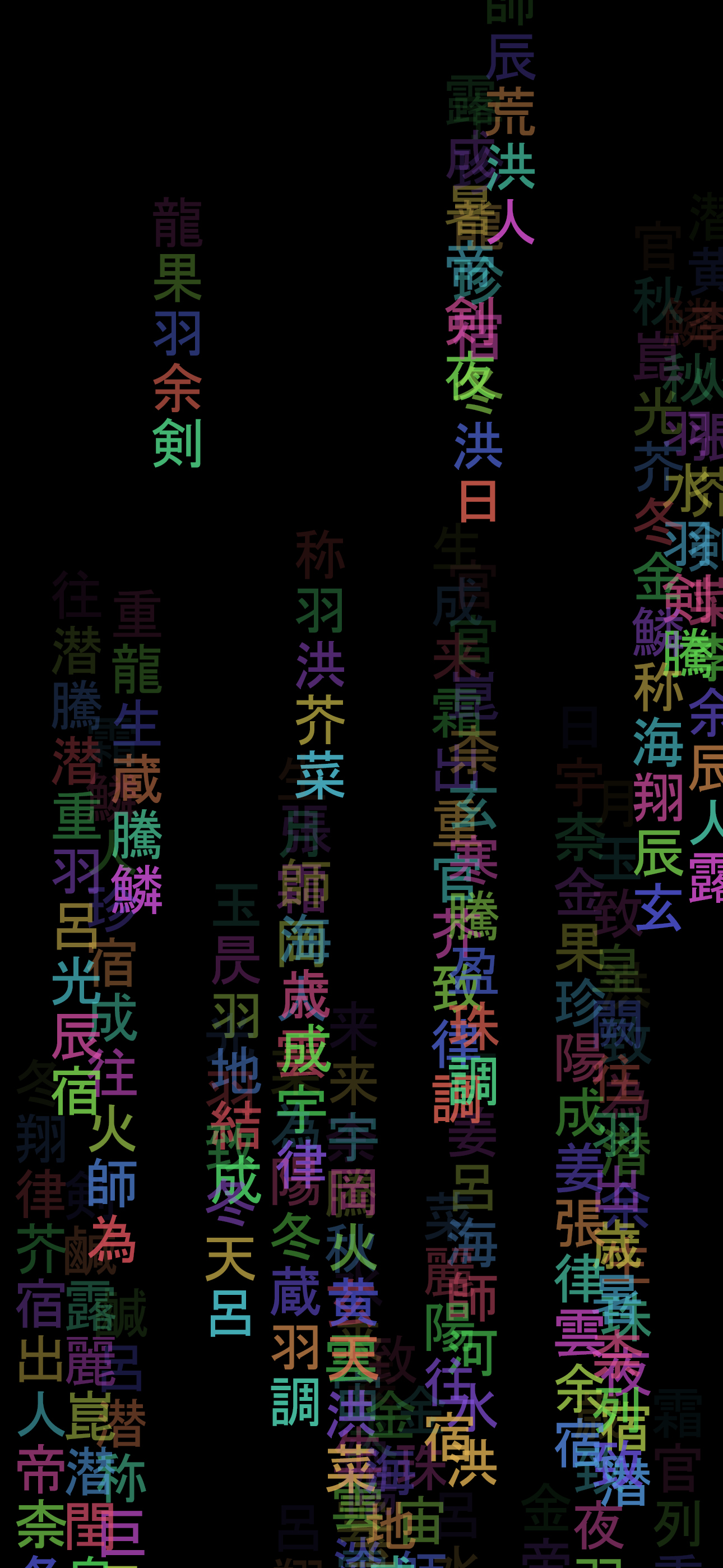 Aesthetic iPhone Wallpapers [Kanji Matrix]