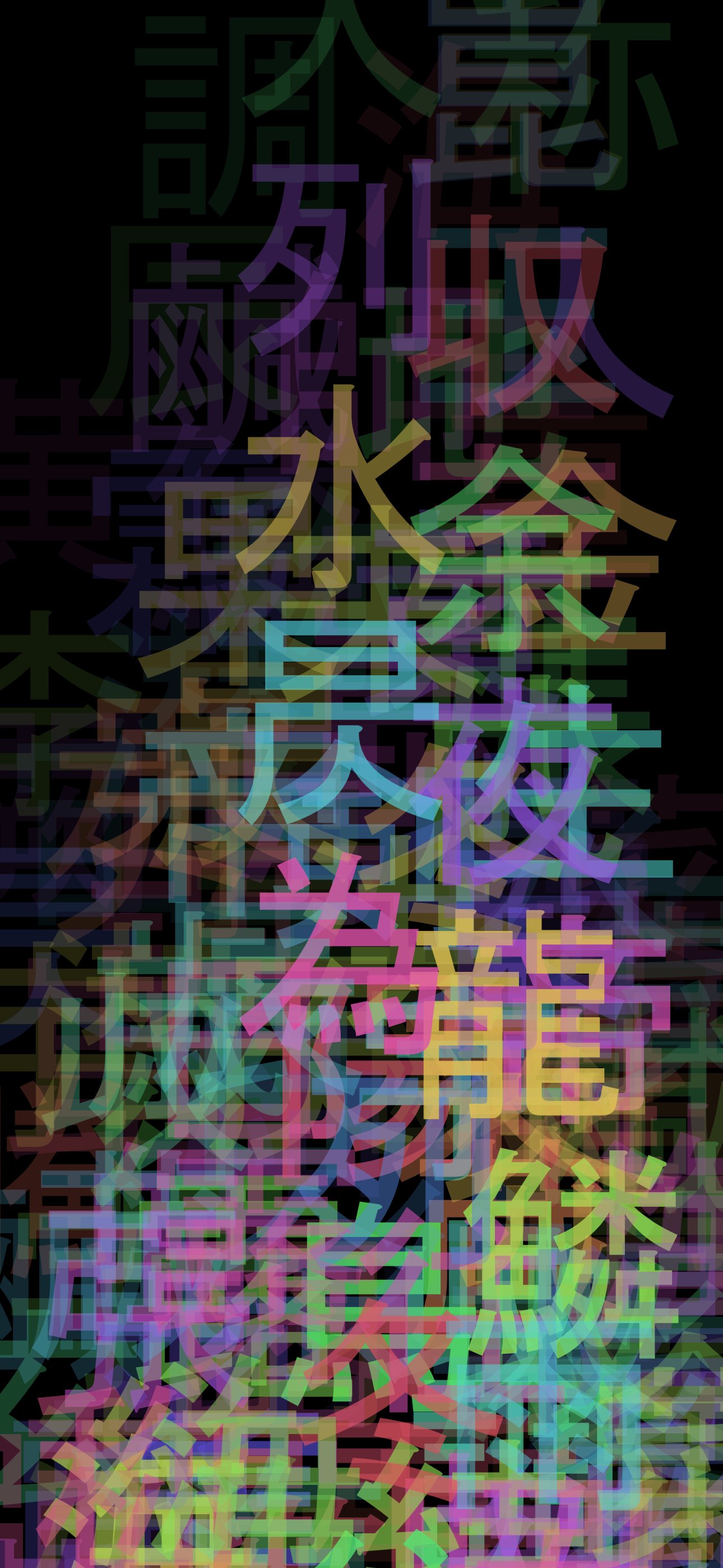 Aesthetic iPhone Wallpapers [Kanji Matrix]