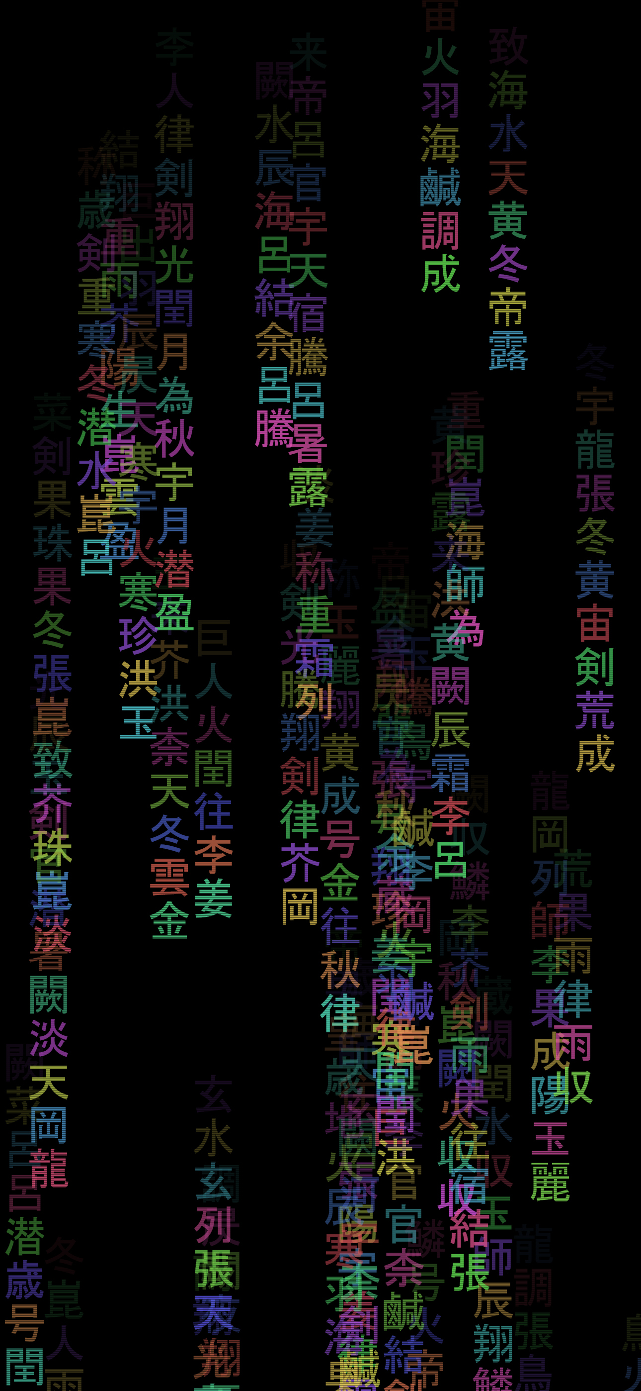 Aesthetic iPhone Wallpapers [Kanji Matrix]