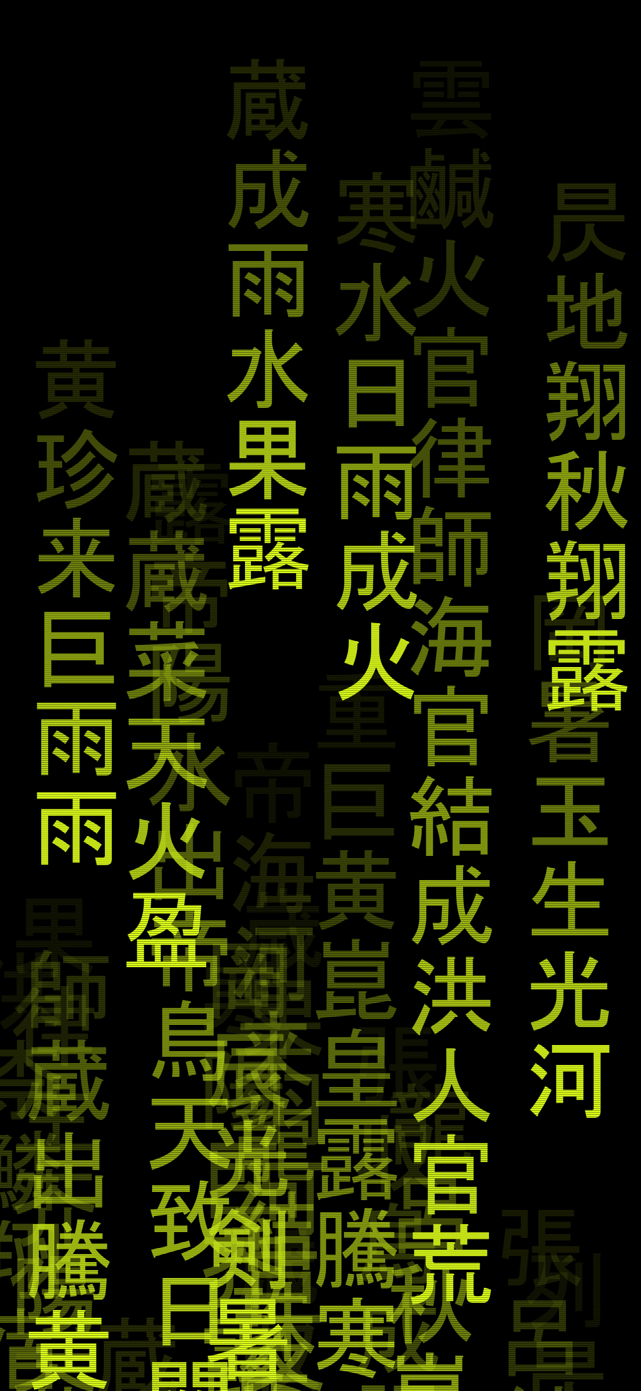 Aesthetic iPhone Wallpapers [Kanji Matrix]