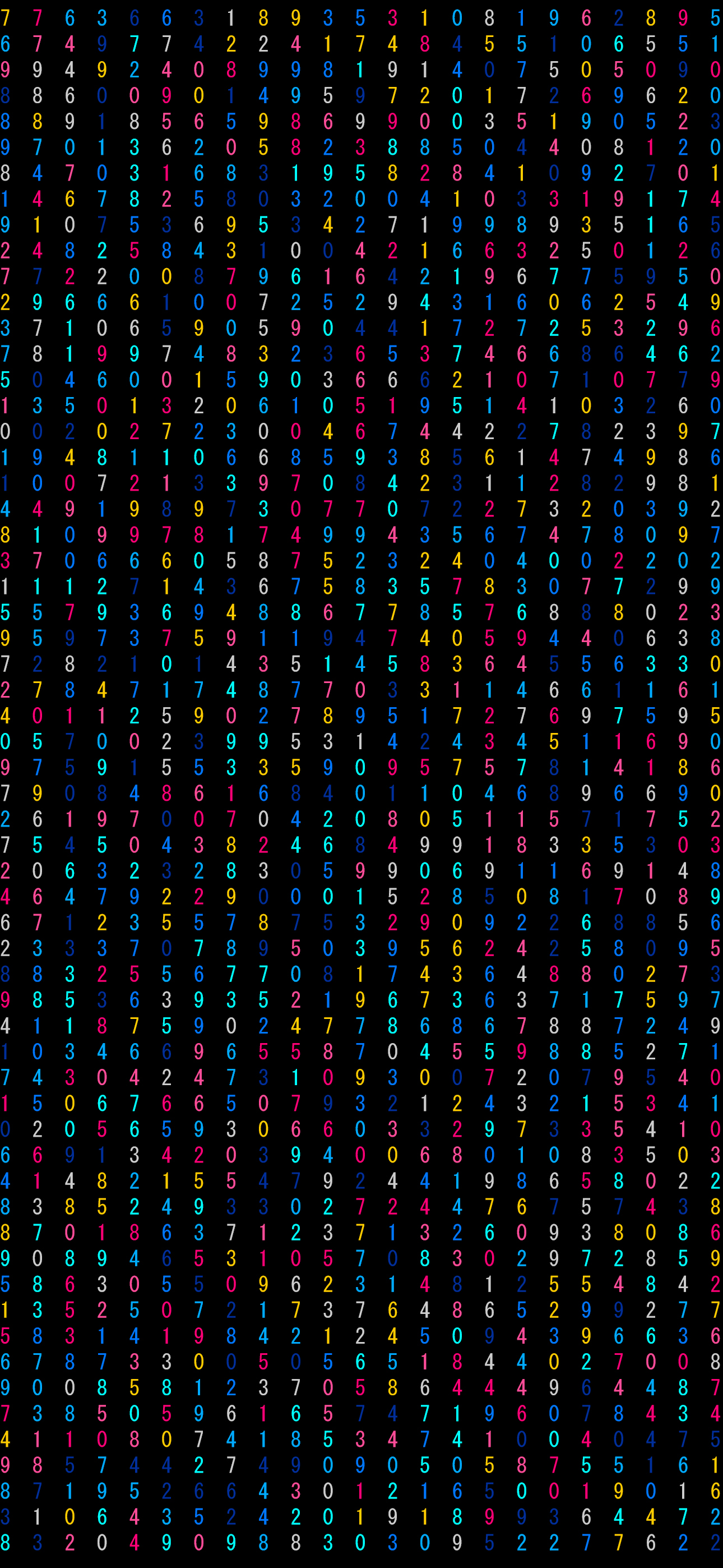 Cool Matrix phone Backgrounds