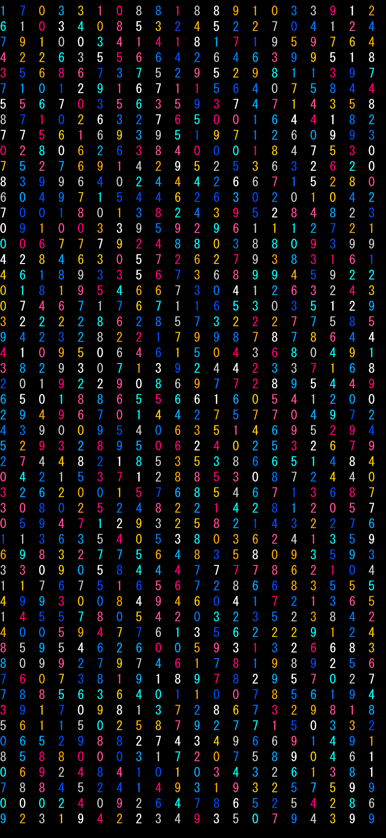 Cool Matrix phone Backgrounds
