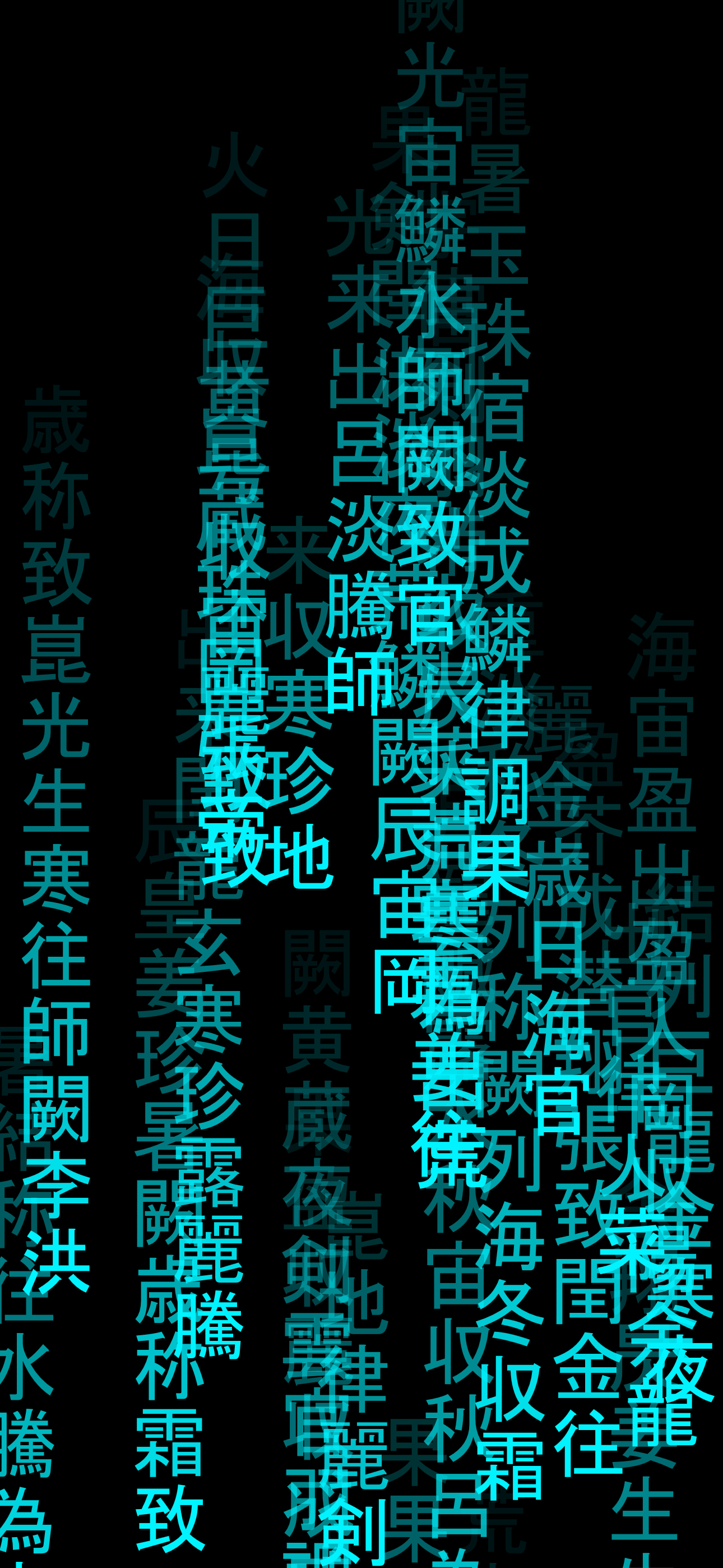 Aesthetic iPhone Backgrounds　[Matrix]