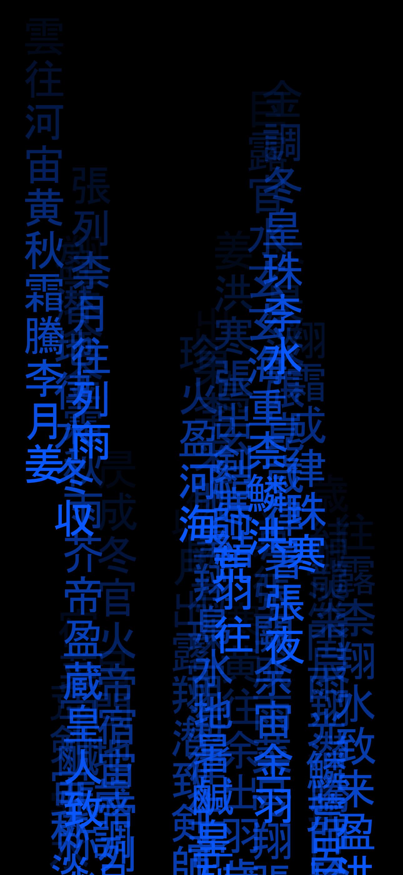 Aesthetic iPhone Backgrounds　[Matrix]