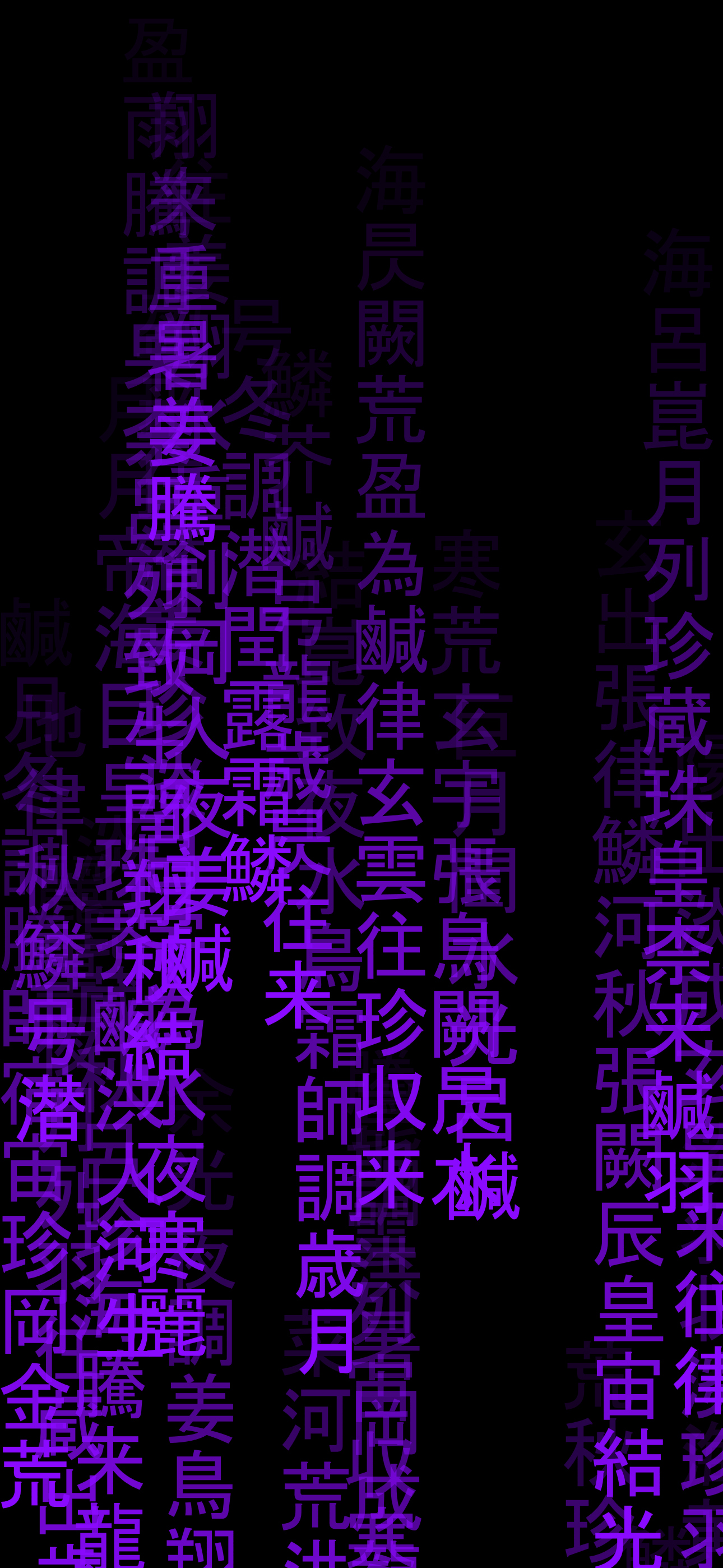 Aesthetic iPhone Backgrounds　[Matrix]